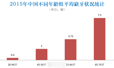 <a href='http://m.yadashi.com/Search/news.asp?Keywords=%D6%D6%D6%B2%D1%C0%CA%D0%B3%A1%B9%E6%C4%A3%D3%D0%B6%E0%B4%F3%C1%CB' >ֲгģж</a>